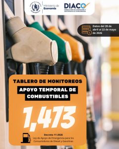 Cerca de mil 500 monitoreos en gasolineras se han realizado para verificación del apoyo temporal