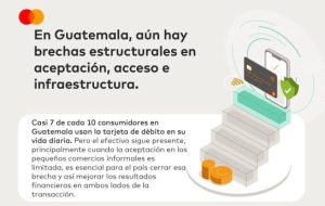 Estudio de Mastercard: Guatemala muestra señales claras de aceleración en la digitalización financiera