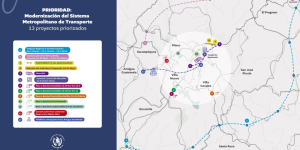 Plan Maestro de Movilidad de Koica respalda los 13 proyectos estratégicos del gobierno para el área metropolitana